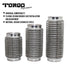 Flexible Pipe Performance Series