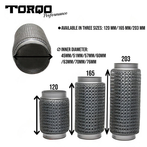 Flexible Pipe Performance Series
