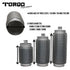 Flexible Pipe Performance Series